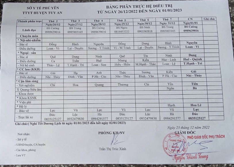 Lịch trực 26/12/2022 - 01/01/2023