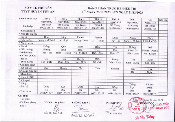 Lịch trực 25/12/2023 -31/12/2023