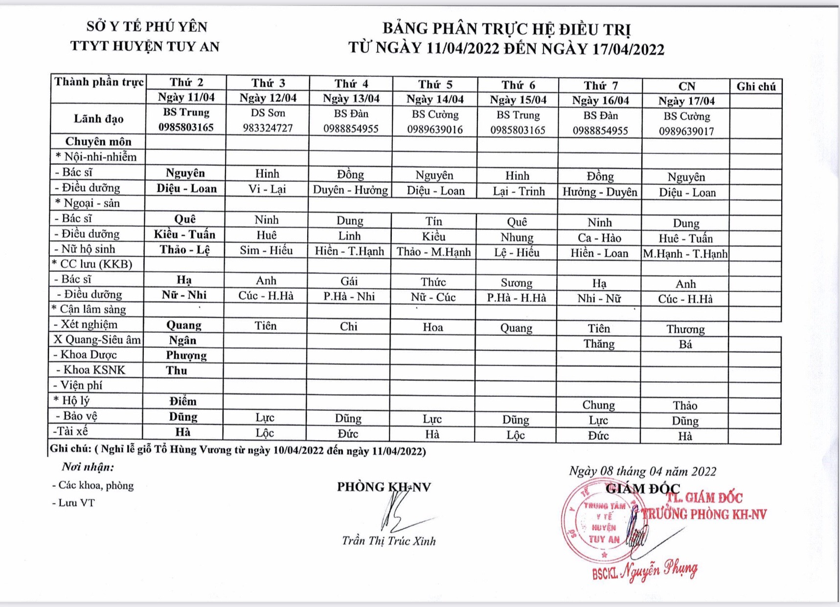  Lịch trực 11/04 - 17/04/2022
