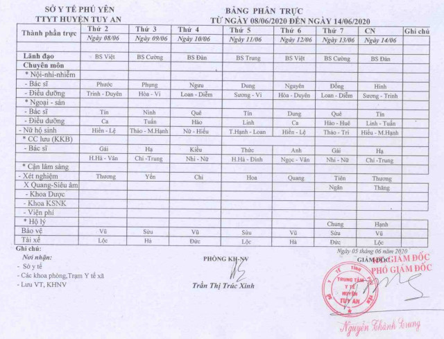 Lịch trực 8/6-14/6/2020