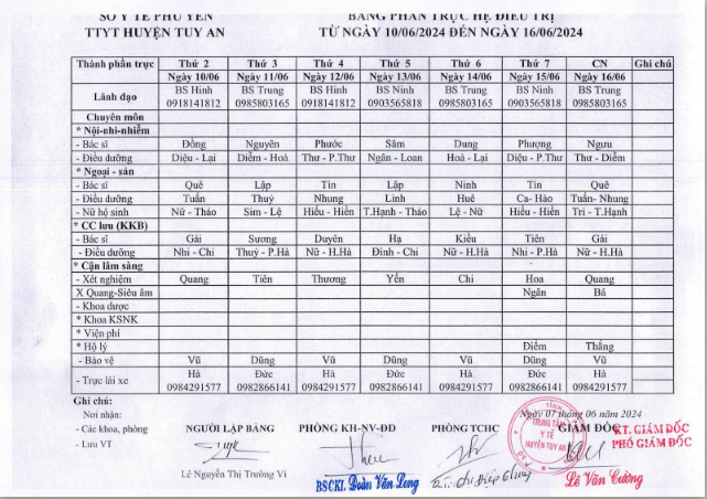 Lịch trực 10/06/2024 -16/06/2024