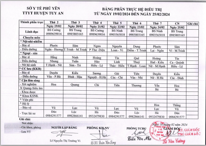 Lịch trực 19/02/2024 -25/02/2024