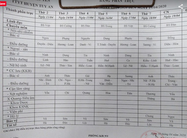 Lịch trực 13/4/2020-19/4/2020
