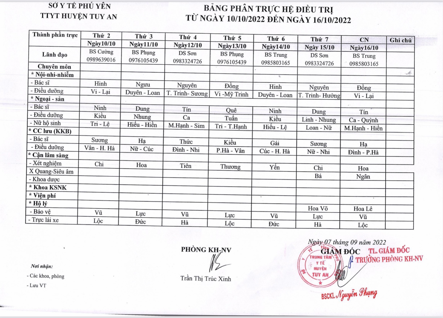  Lịch trực 10/10/2022 - 16/10/2022