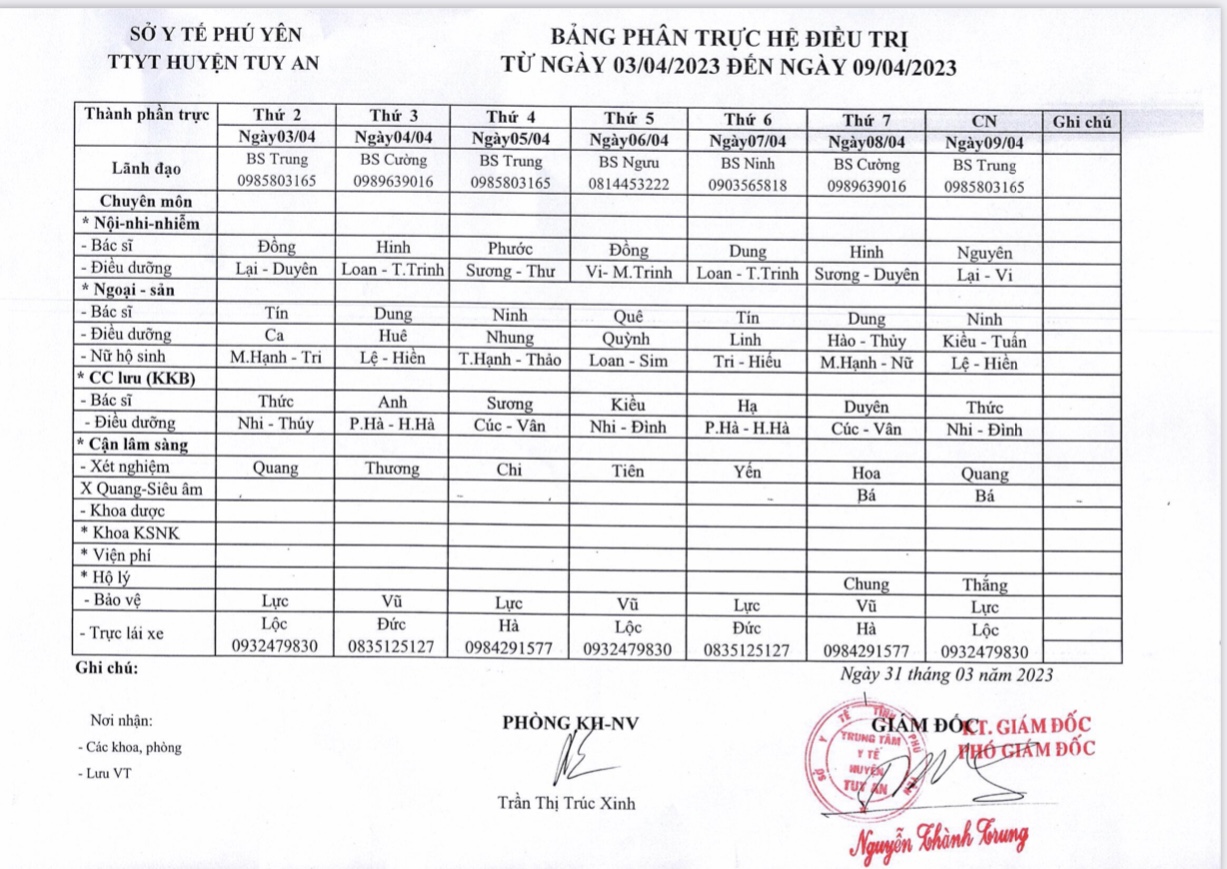  Lịch trực 03/4/2023 - 09/4/2023