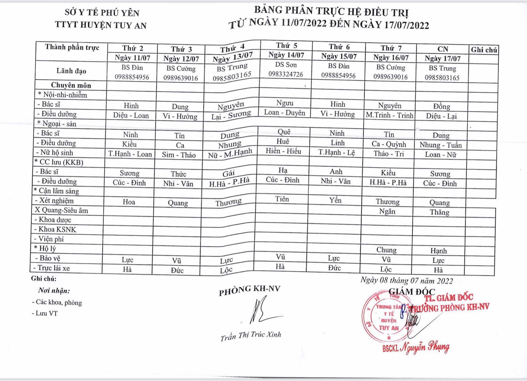 Lịch trực 11/07/2022 - 17/07/2022