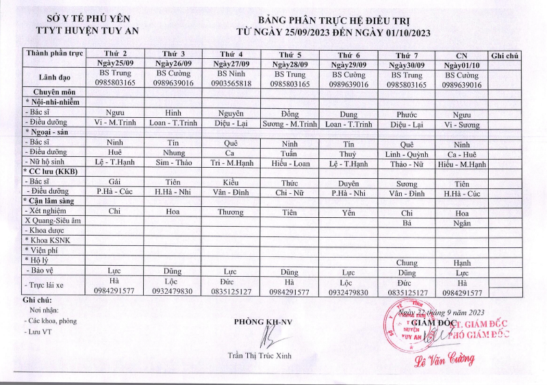 Lịch trực 25/9/2023 - 01/10/2023
