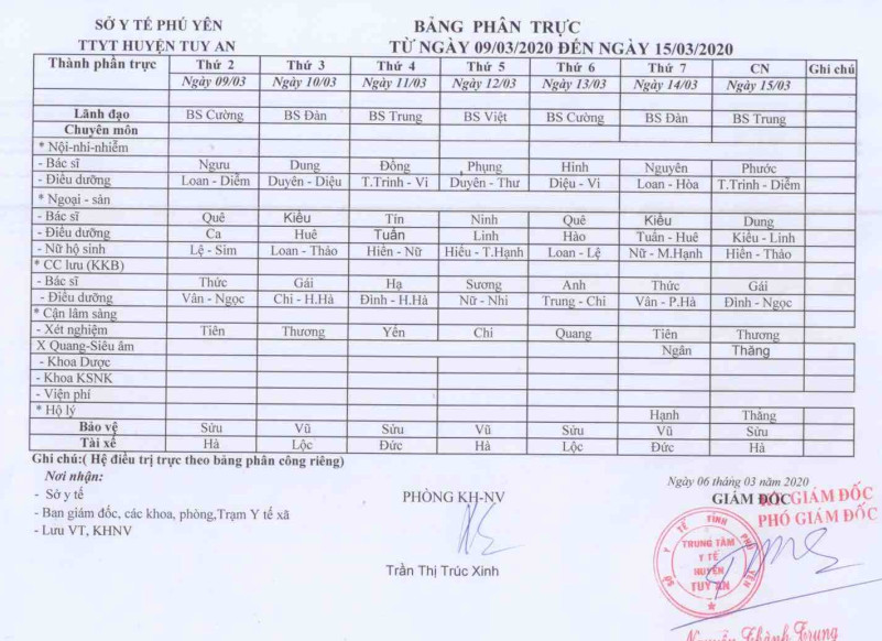 Lịch trực 9.3-15.3.2020