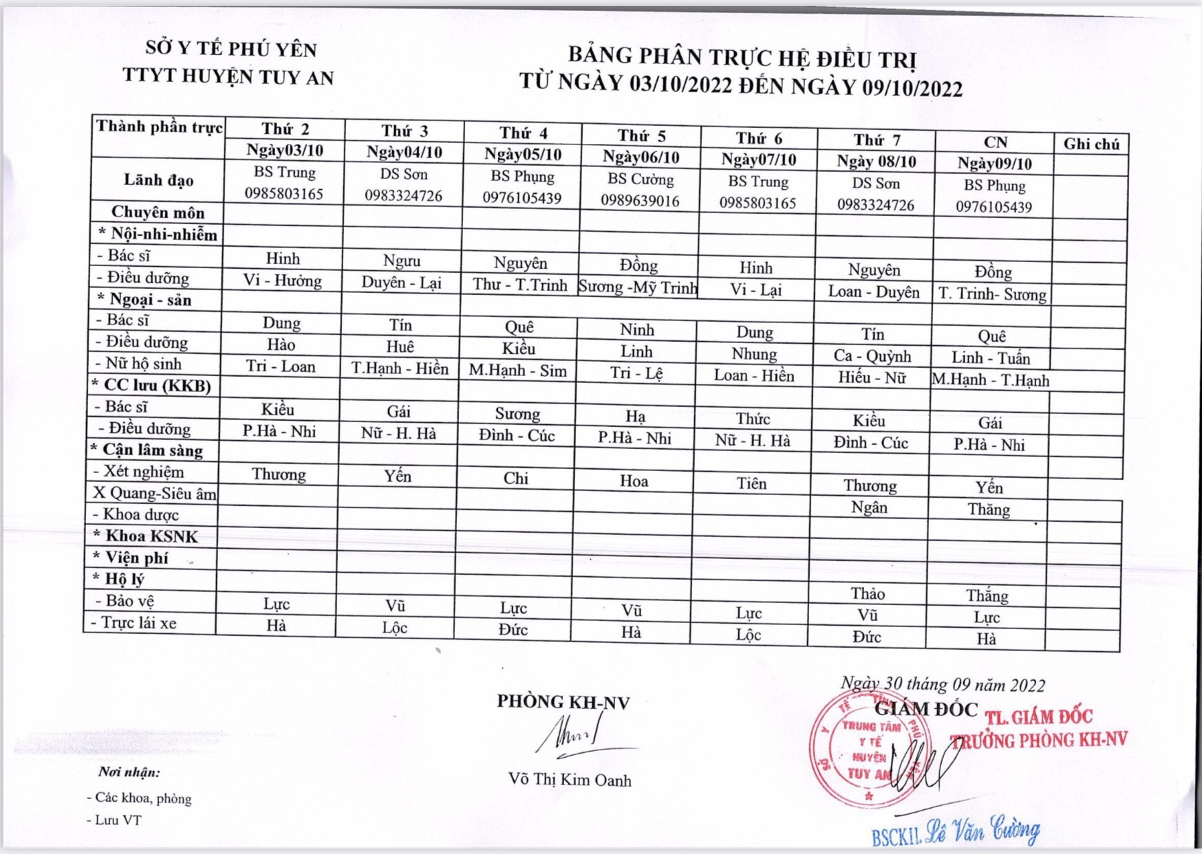 Lịch trực 03/10/2022 - 09/10/2022