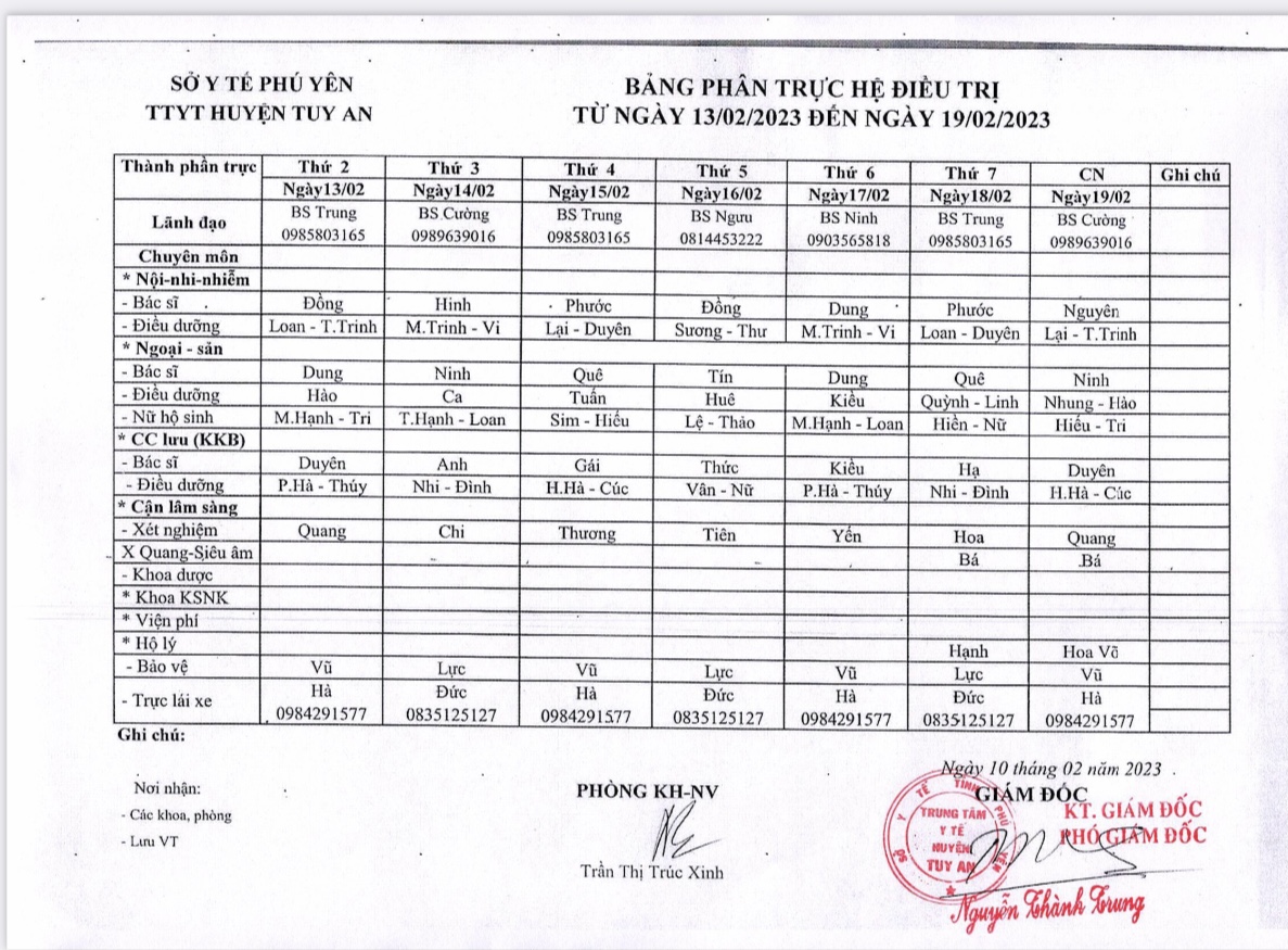  Lịch trực 13/02/2023 - 19/02/2023