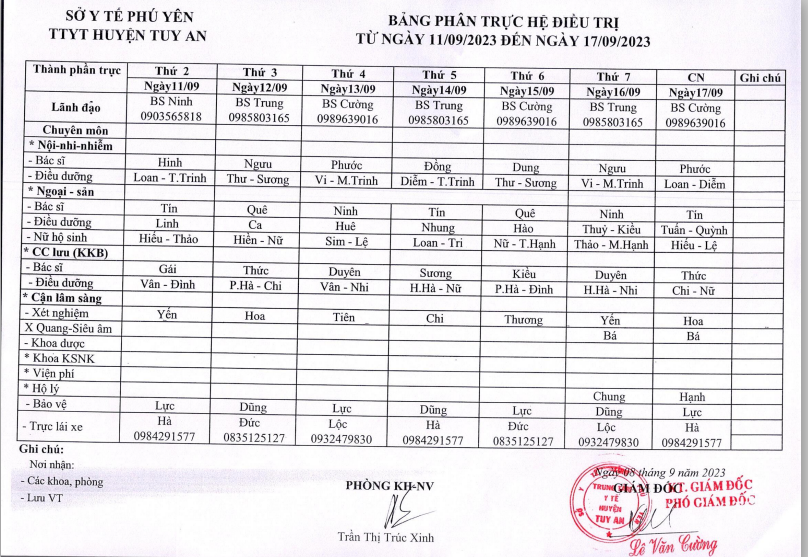 Lịch trực 11/9/2023 - 17/9/2023