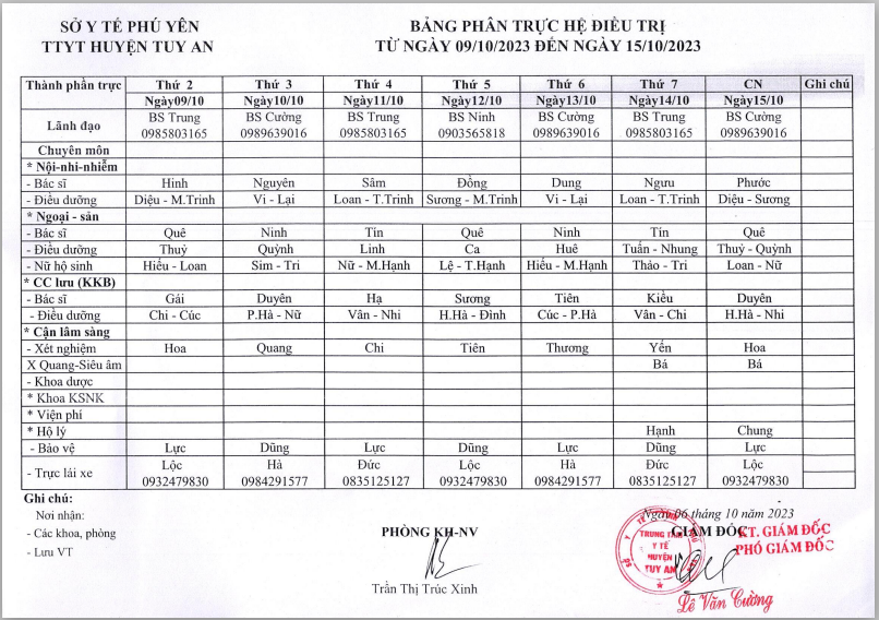 Lịch trực 09/10/2023 - 15/10/2023