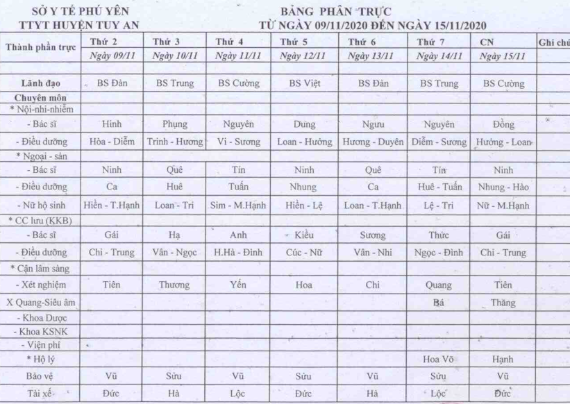 Lịch trưc 9/11-15/11/2020