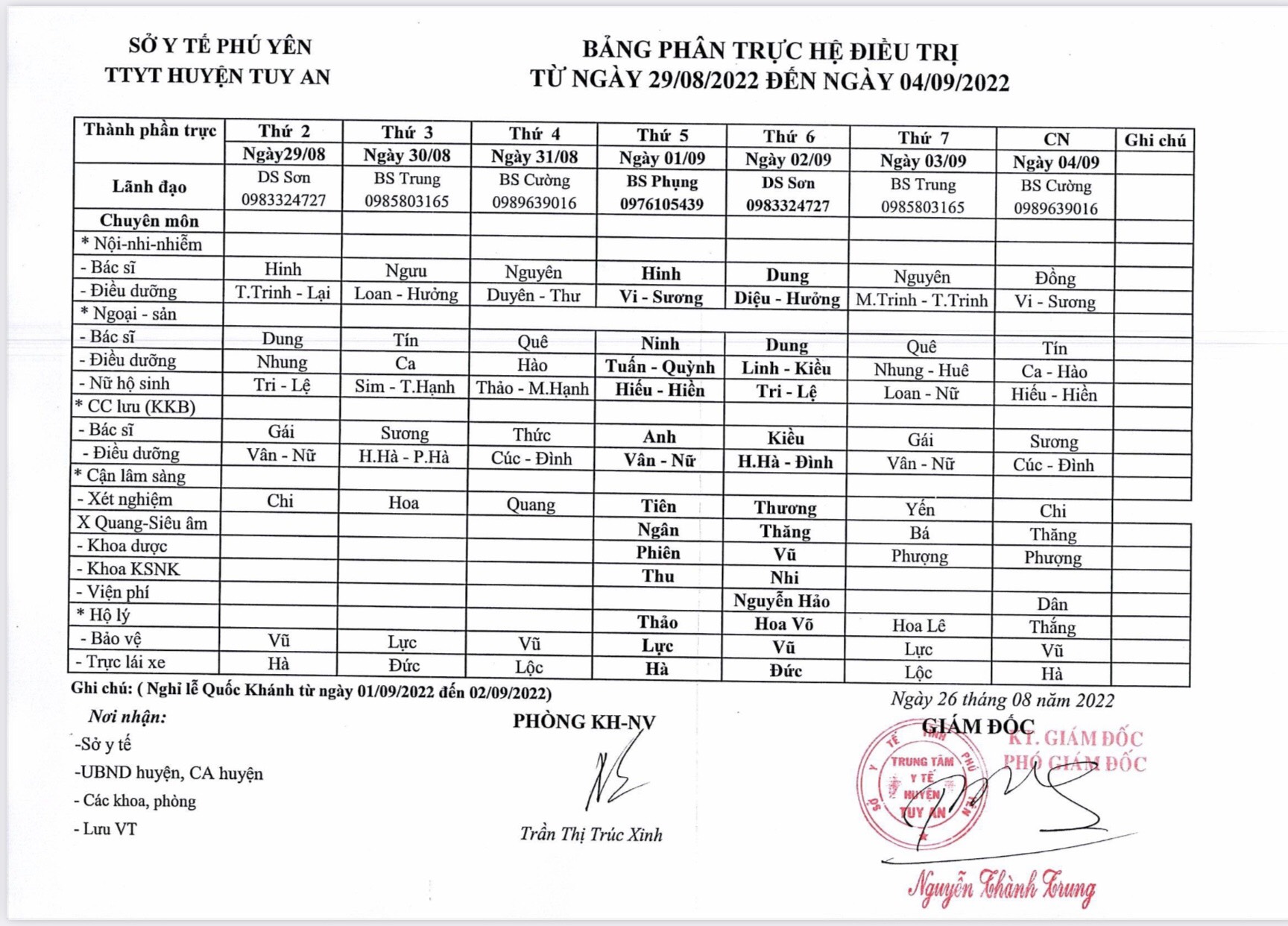 Lịch trực 29/08/2022 - 04/09/2022