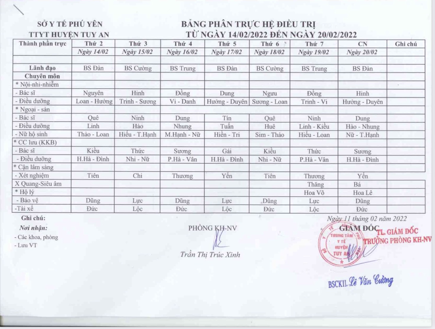 Lịch trực 14/02-20/02/2022