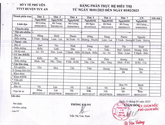 Lịch trực 30/01/2023 - 05/02/2023