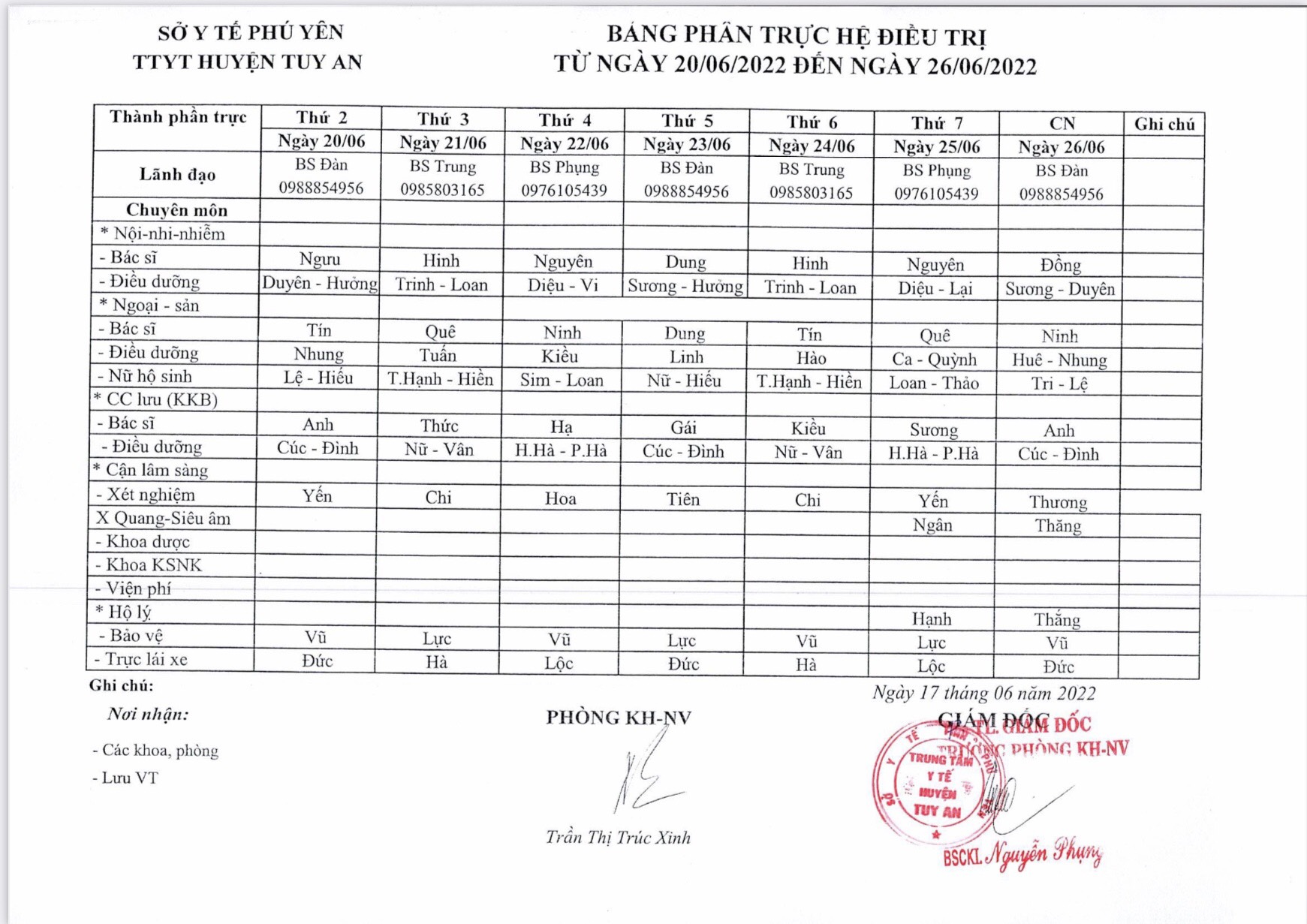Lịch trực 20/06 - 26/06/2022