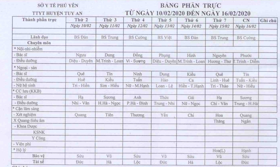 Lịch trực 10/2/2020-16/2/2020