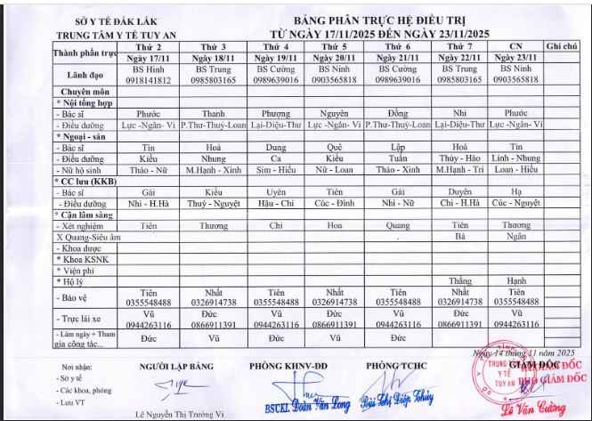 Lịch trực 17/11/2025 - 23/11/2025