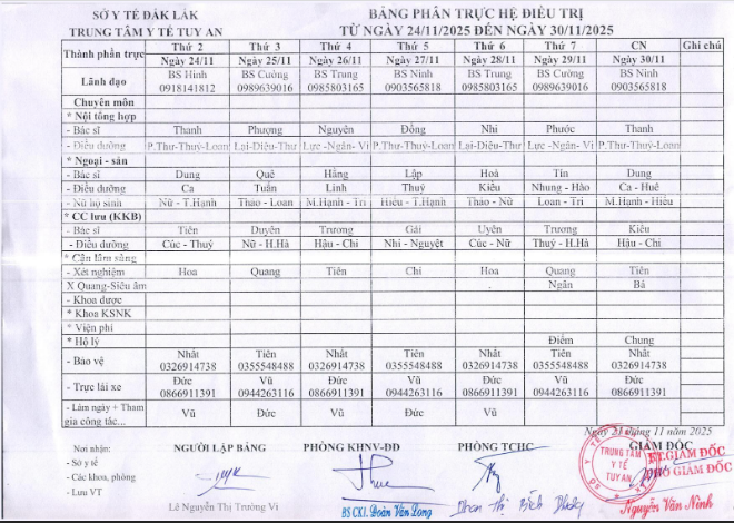 Lịch trực 24/11/2025 - 30/11/2025