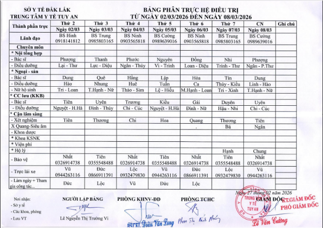 Lịch trực 02/03/2026 - 08/3/2026