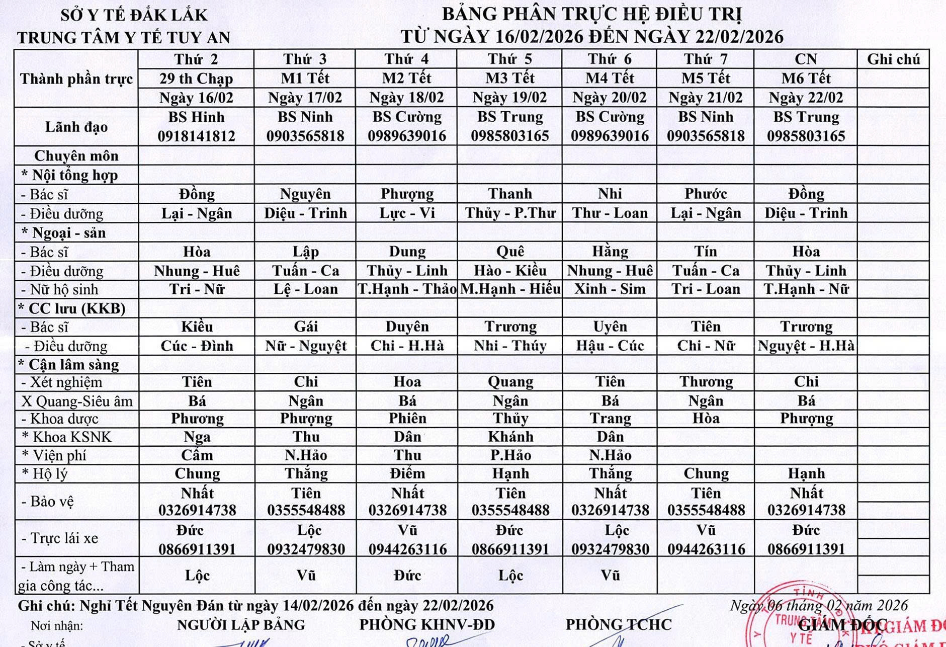Lịch trực 16/02/2026 - 22/02/2026