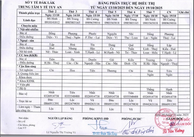 Lịch trực 13/10/2025 - 19/10/2025