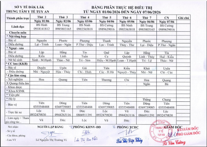 Lịch trực 01/6/2026 - 07/6/2026