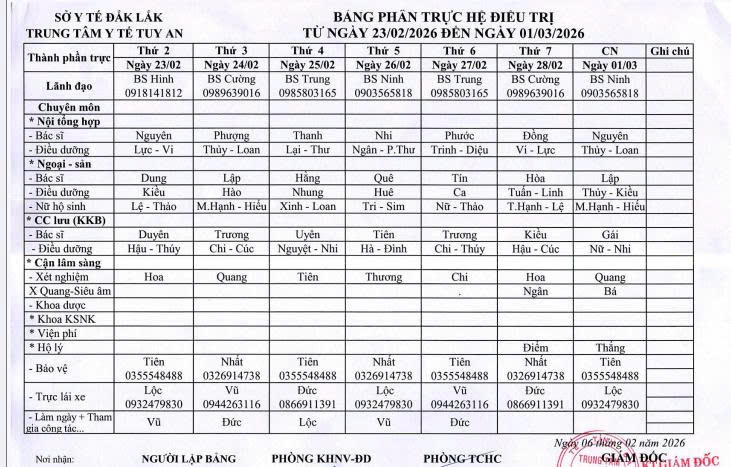 Lịch trực 23/02/2026 - 01/3/2026