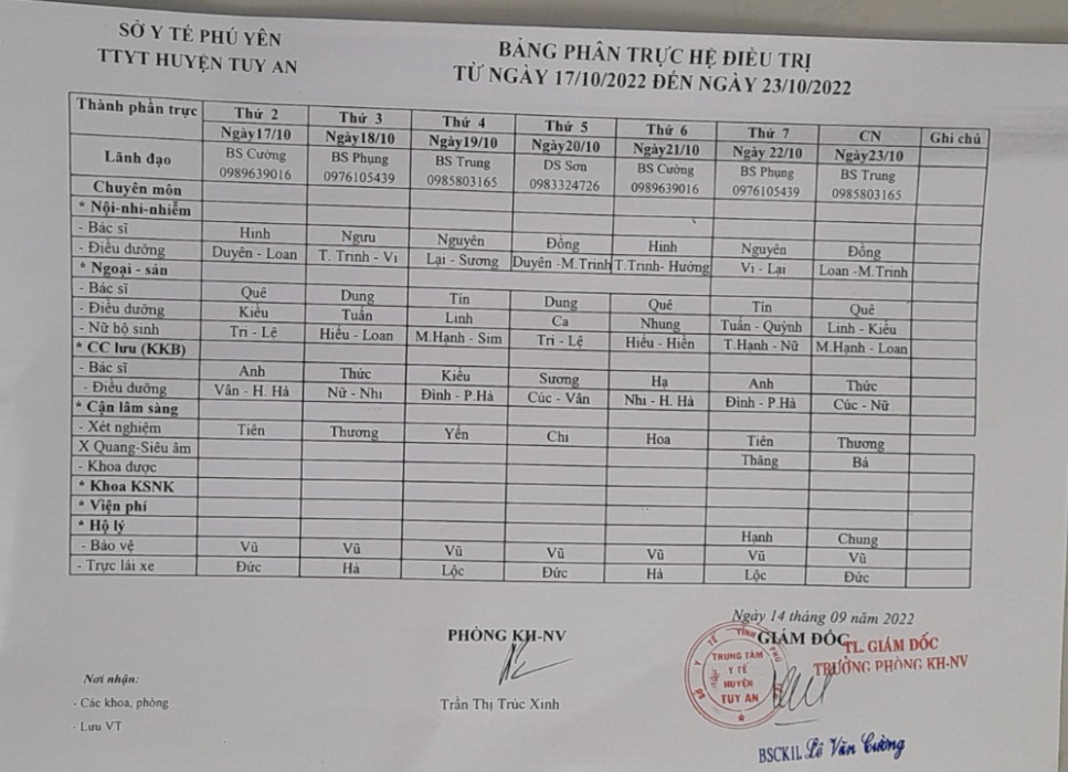  Lịch trực 17/10/2022 - 23/10/2022