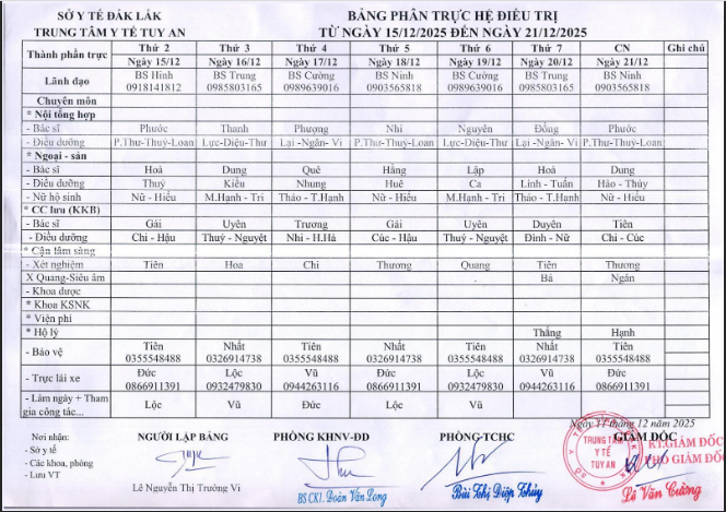 Lịch trực 15/12/2025 - 21/12/2025