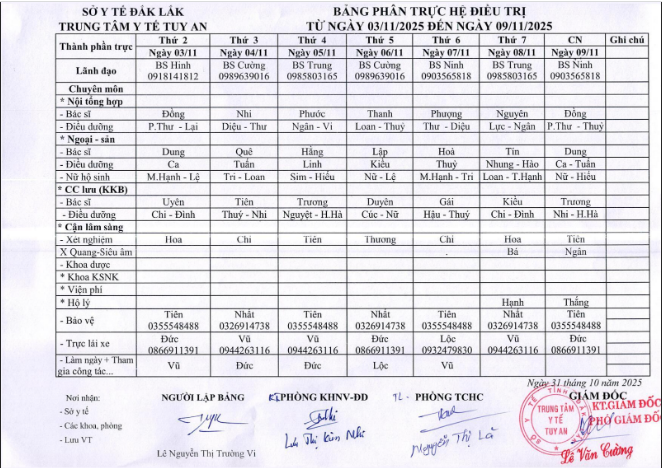 Lịch trực 03/11/2025 - 09/11/2025