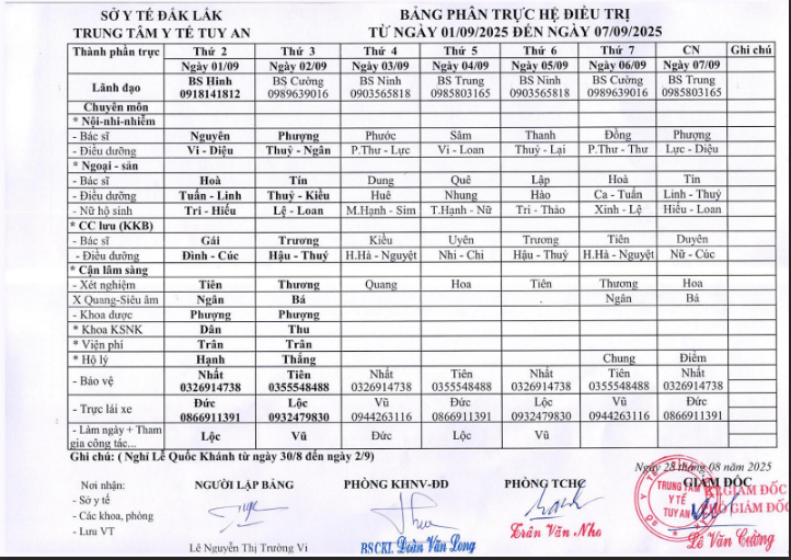 Lịch trực 01/09/2025 - 07/09/2025