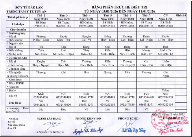 Lịch trực 05/01/2025 - 11/01/2025