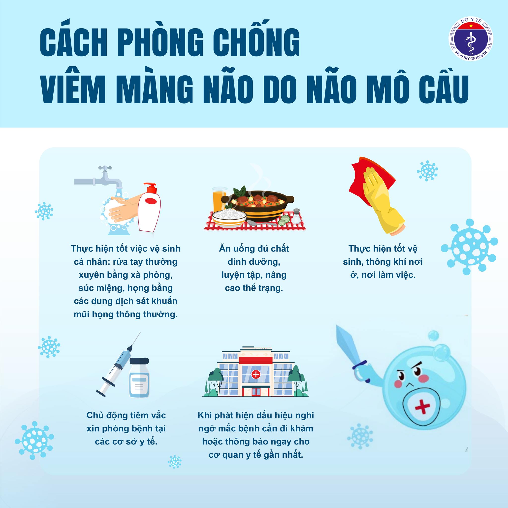 Bệnh do não mô cầu, những điều cần biết và cách phòng tránh