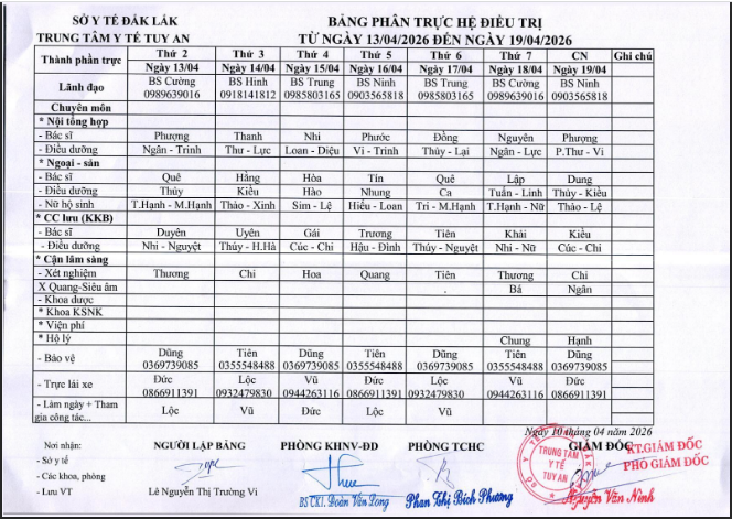 Lịch trực 13/04/2026 - 19/4/2026