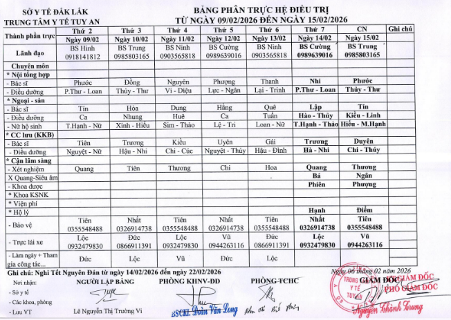 Lịch trực 09/02/2026 - 15/02/2026