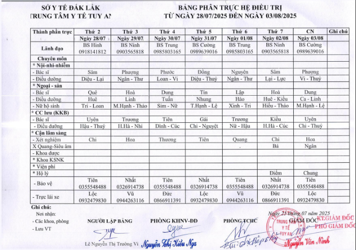 Lịch trực 28/7/2025 - 03/8/2025